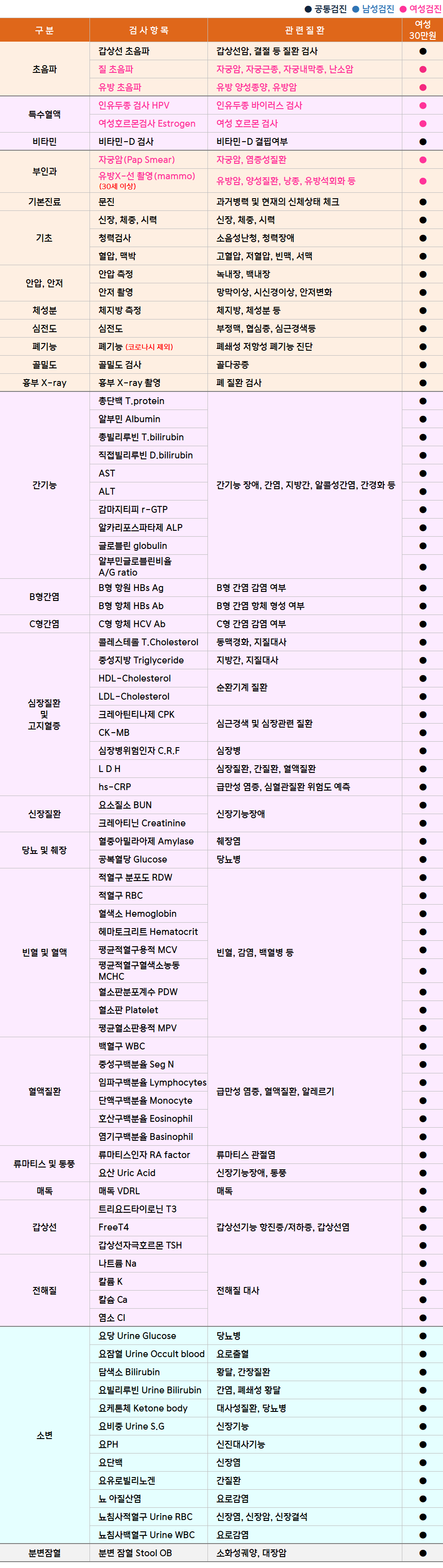 여성.png