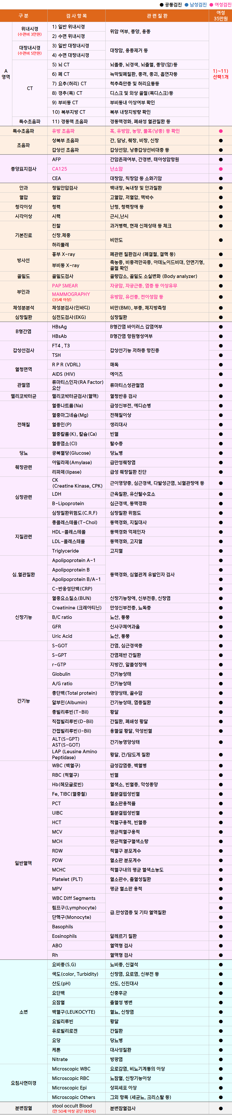 여성.png