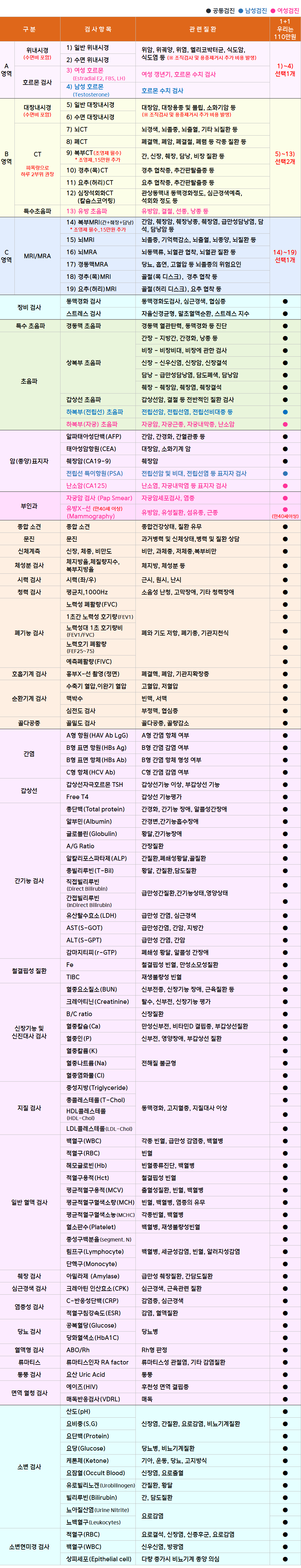 닥터스_1+1(110).png