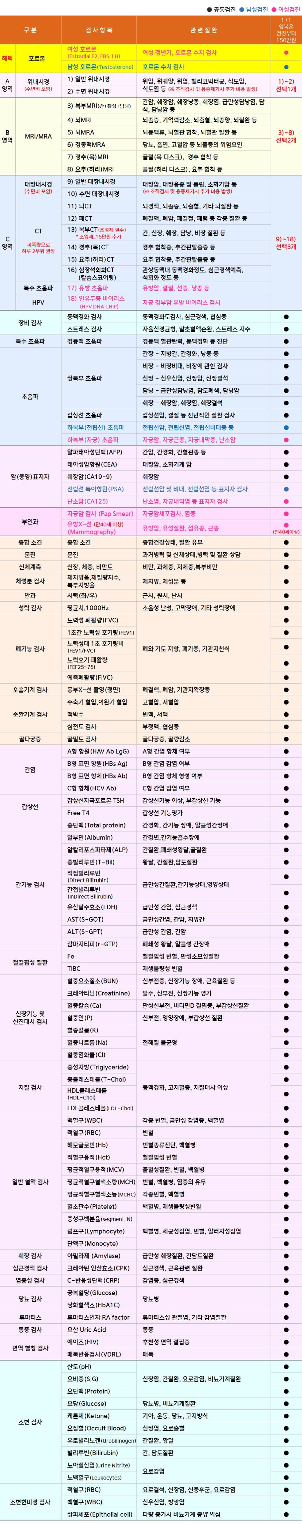 닥터스_1+1(150).png